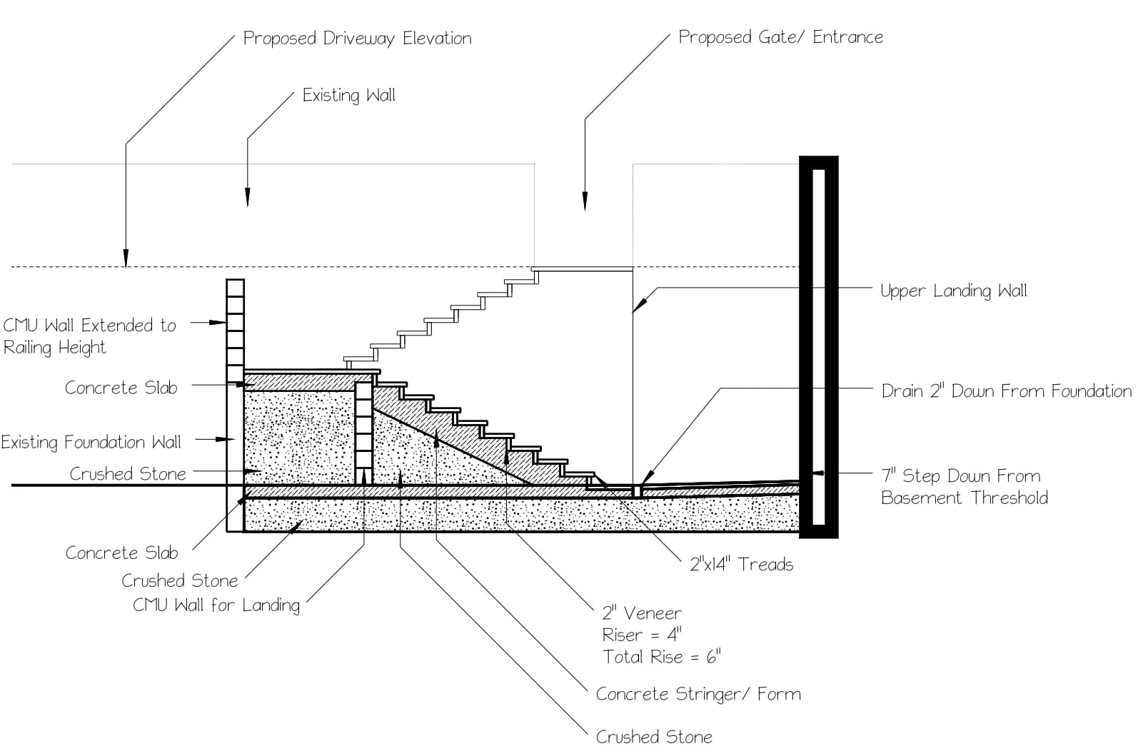 Detailed CAD engineering site plan showing full luxury outdoor layout and construction documentation